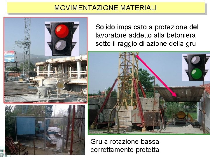 MOVIMENTAZIONE MATERIALI Solido impalcato a protezione del lavoratore addetto alla betoniera sotto il raggio