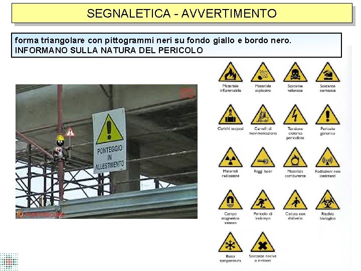 SEGNALETICA - AVVERTIMENTO forma triangolare con pittogrammi neri su fondo giallo e bordo nero.