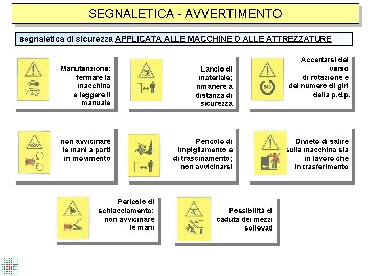 SEGNALETICA - AVVERTIMENTO segnaletica di sicurezza APPLICATA ALLE MACCHINE O ALLE ATTREZZATURE Manutenzione: fermare