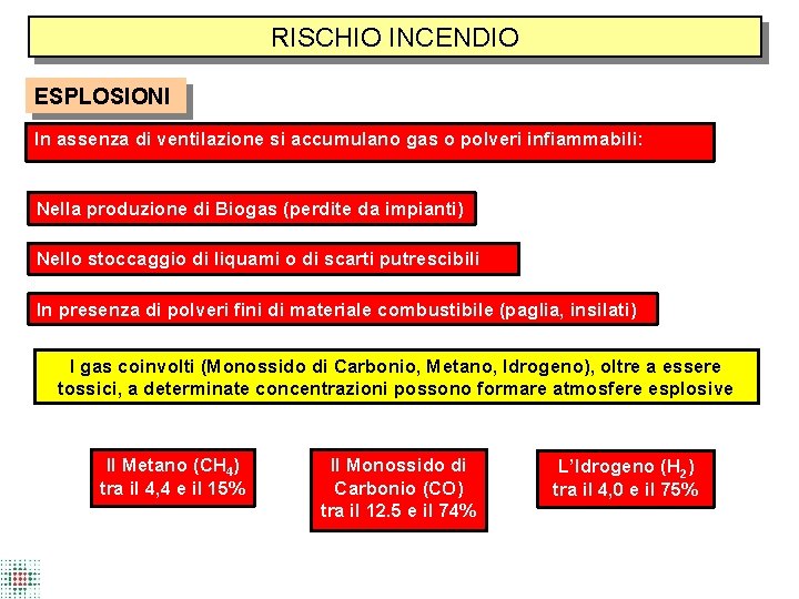 RISCHIO INCENDIO ESPLOSIONI In assenza di ventilazione si accumulano gas o polveri infiammabili: Nella