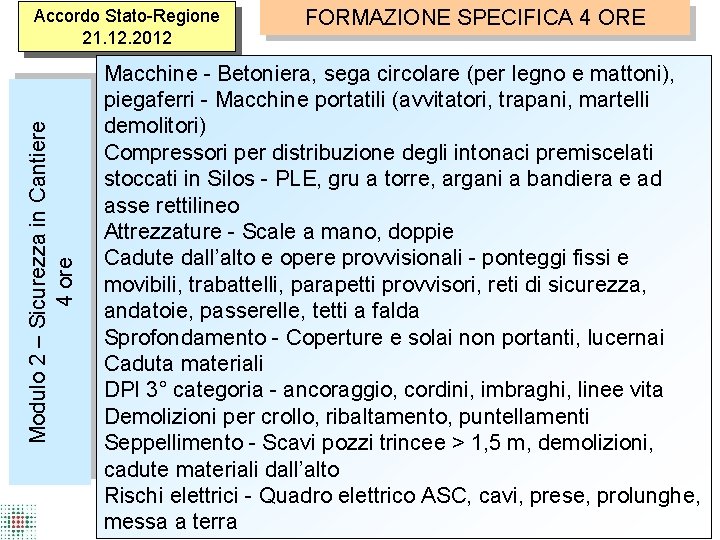 Modulo 2 – Sicurezza in Cantiere 4 ore Accordo Stato-Regione 21. 12. 2012 FORMAZIONE