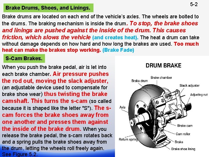 Brake Drums, Shoes, and Linings. 5 -2 Brake drums are located on each end