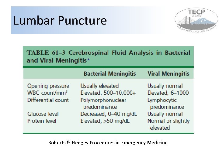 Lumbar Puncture Roberts & Hedges Procedures in Emergency Medicine 