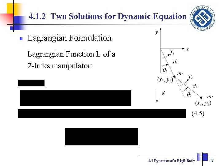 4. 1. 2 Two Solutions for Dynamic Equation Lagrangian Formulation Lagrangian Function L of
