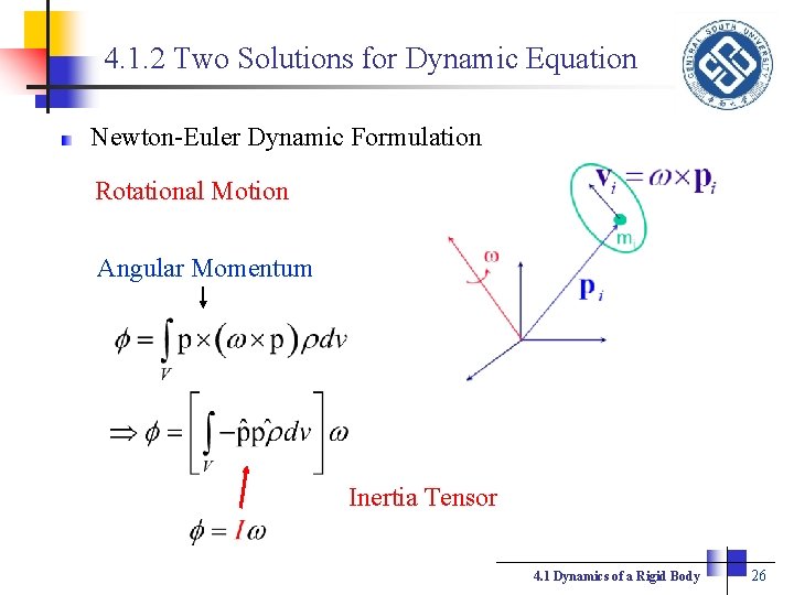 4. 1. 2 Two Solutions for Dynamic Equation Newton-Euler Dynamic Formulation Rotational Motion Angular