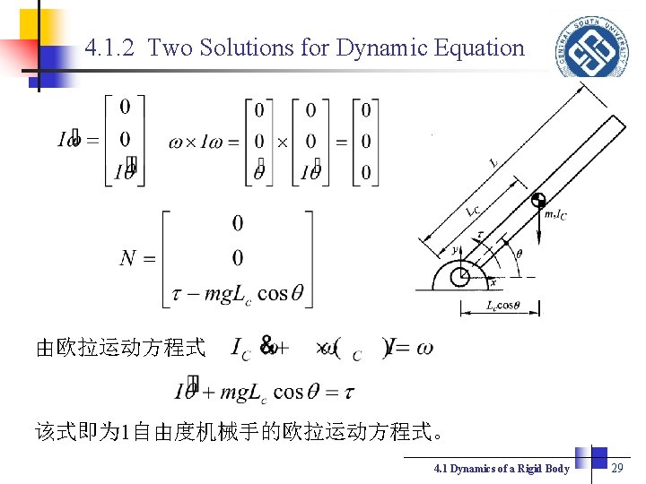 4. 1. 2 Two Solutions for Dynamic Equation 由欧拉运动方程式 该式即为 1自由度机械手的欧拉运动方程式。 4. 1 Dynamics