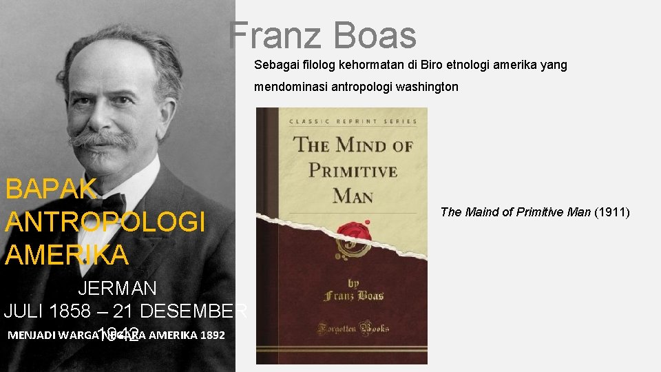 Franz Boas Sebagai filolog kehormatan di Biro etnologi amerika yang mendominasi antropologi washington BAPAK
