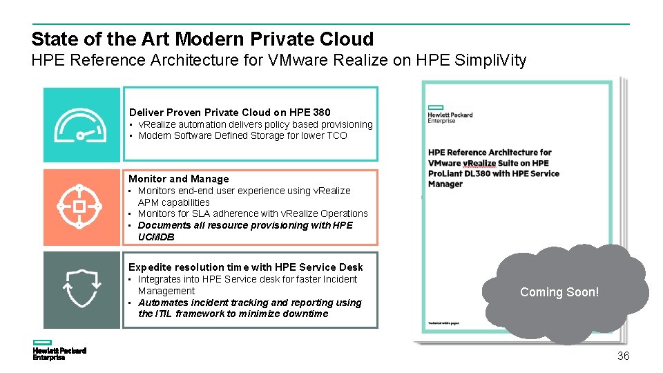 State of the Art Modern Private Cloud HPE Reference Architecture for VMware Realize on
