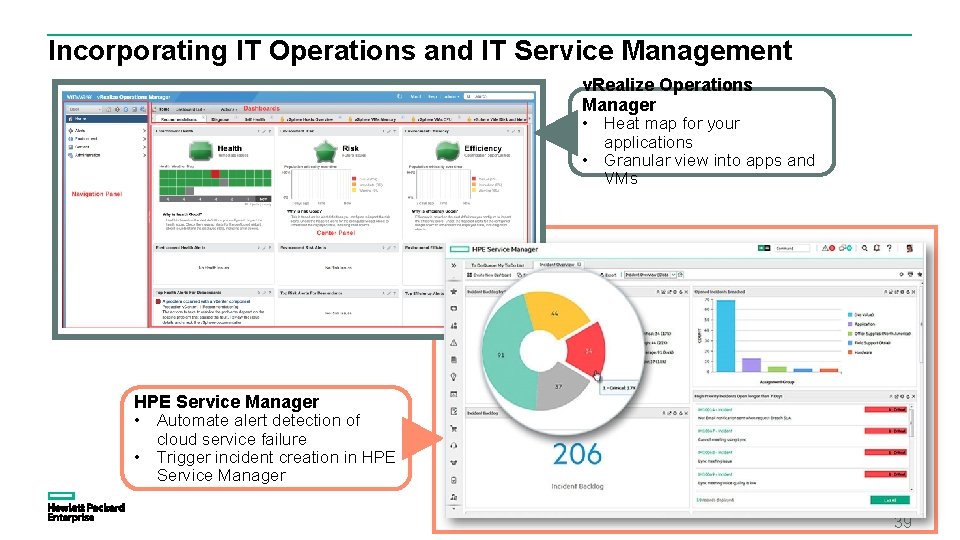 Incorporating IT Operations and IT Service Management v. Realize Operations Manager • Heat map