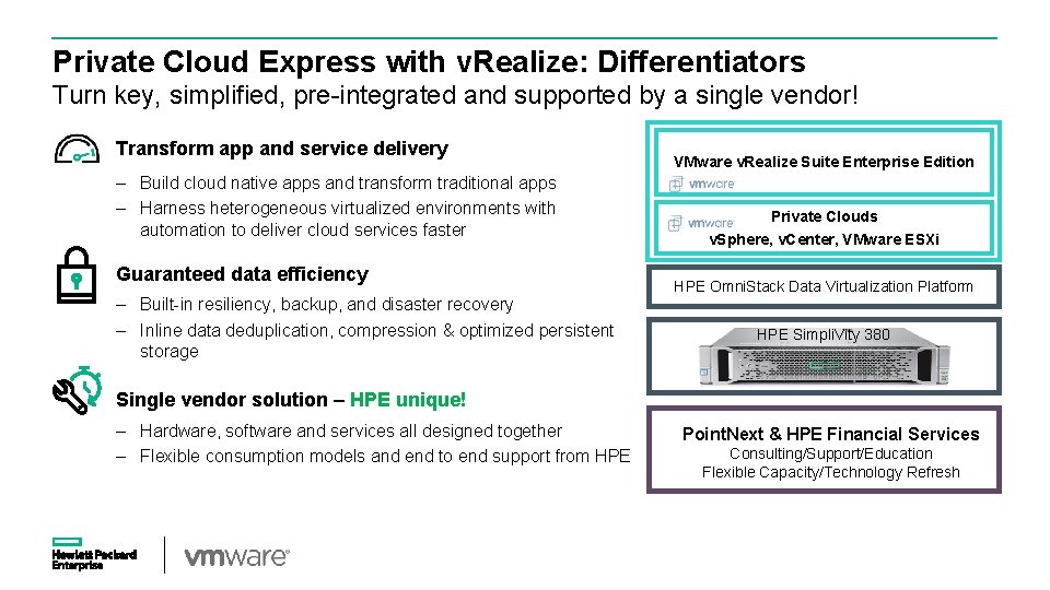 Private Cloud Express with v. Realize: Differentiators Turn key, simplified, pre-integrated and supported by