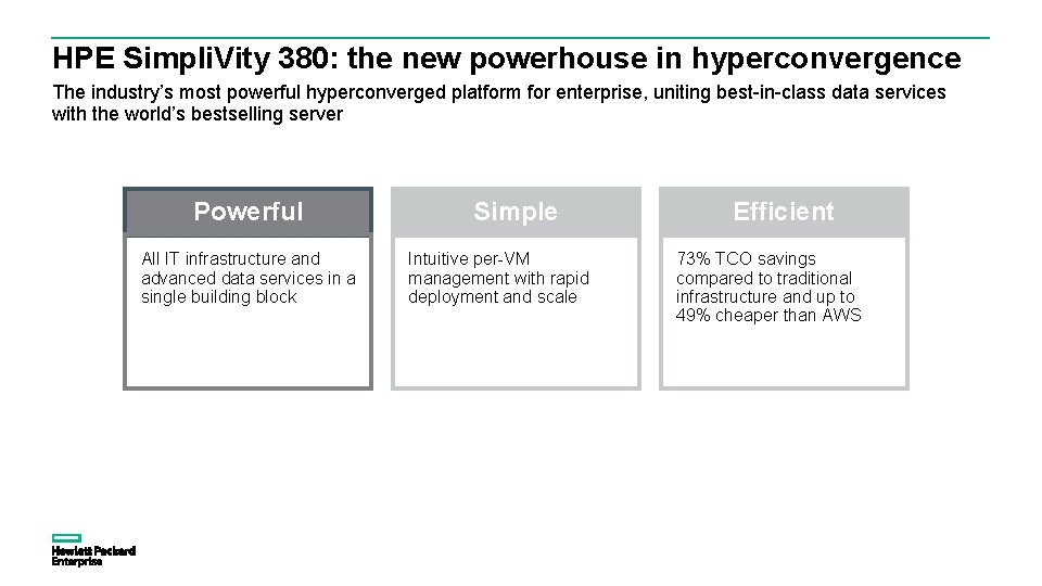 HPE Simpli. Vity 380: the new powerhouse in hyperconvergence The industry’s most powerful hyperconverged