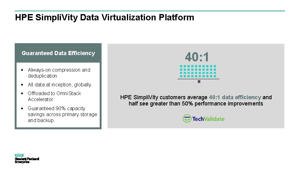 HPE Simpli. Vity Data Virtualization Platform Guaranteed Data Efficiency 40: 1 § Always-on compression