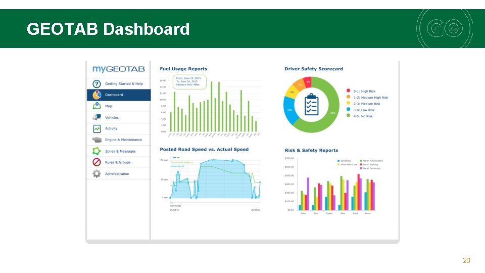 GEOTAB Dashboard 20 