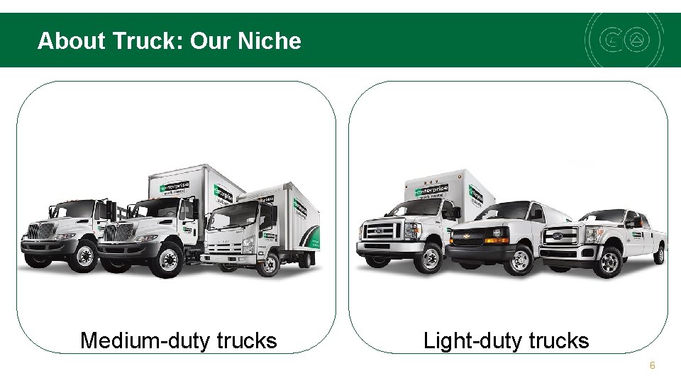 About Truck: Our Niche Medium-duty trucks Light-duty trucks 6 