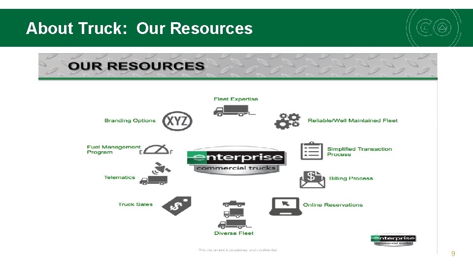 About Truck: Our Resources 9 