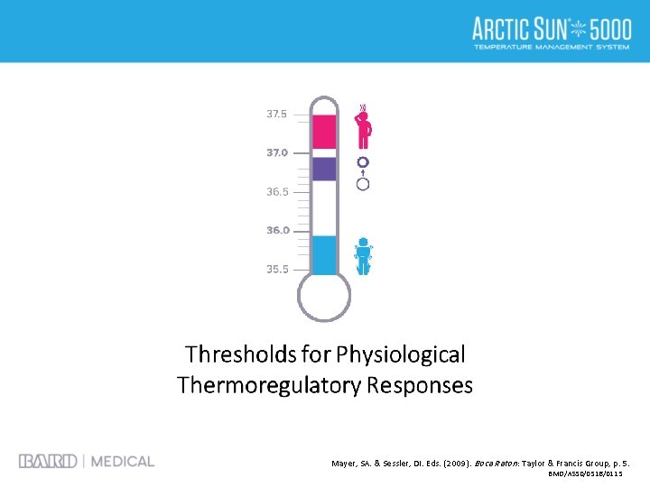 Mayer, SA. & Sessler, DI. Eds. (2009). Boca Raton : Taylor & Francis Group,