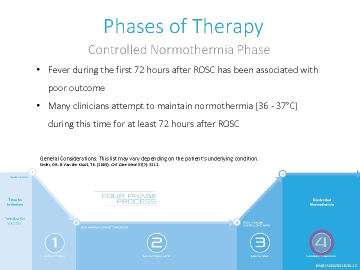 Phases of Therapy Controlled Normothermia Phase • Fever during the first 72 hours after