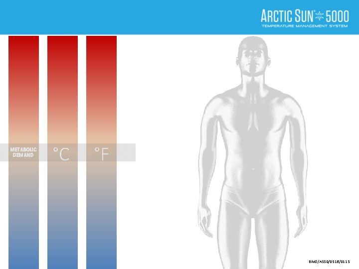 METABOLIC DEMAND °C °F BMD/AS 50/0516/0115 