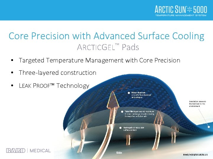 Core Precision with Advanced Surface Cooling ARCTICGEL™ Pads • Targeted Temperature Management with Core