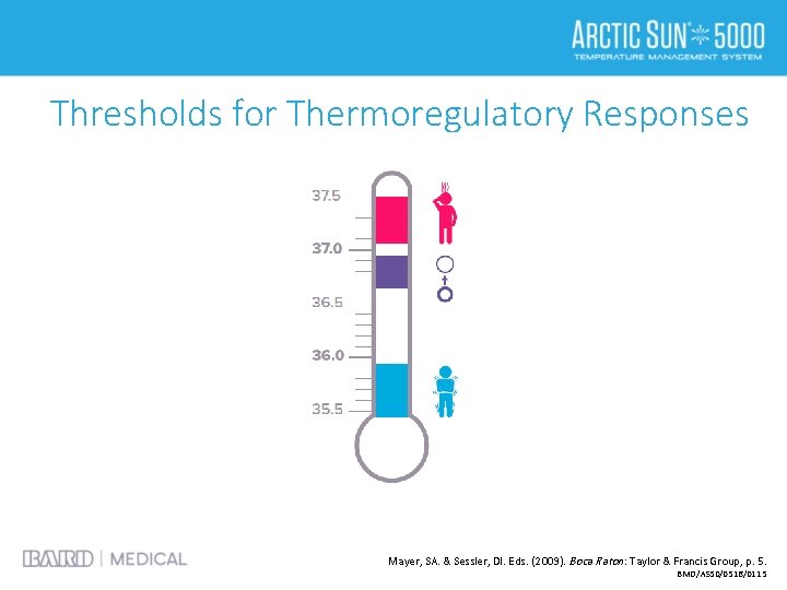 Thresholds for Thermoregulatory Responses Mayer, SA. & Sessler, DI. Eds. (2009). Boca Raton :