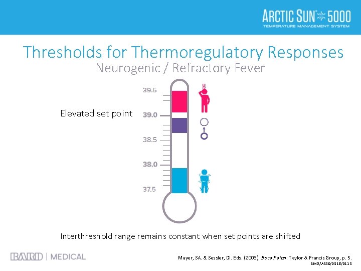 Thresholds for Thermoregulatory Responses Neurogenic / Refractory Fever Elevated set point Interthreshold range remains
