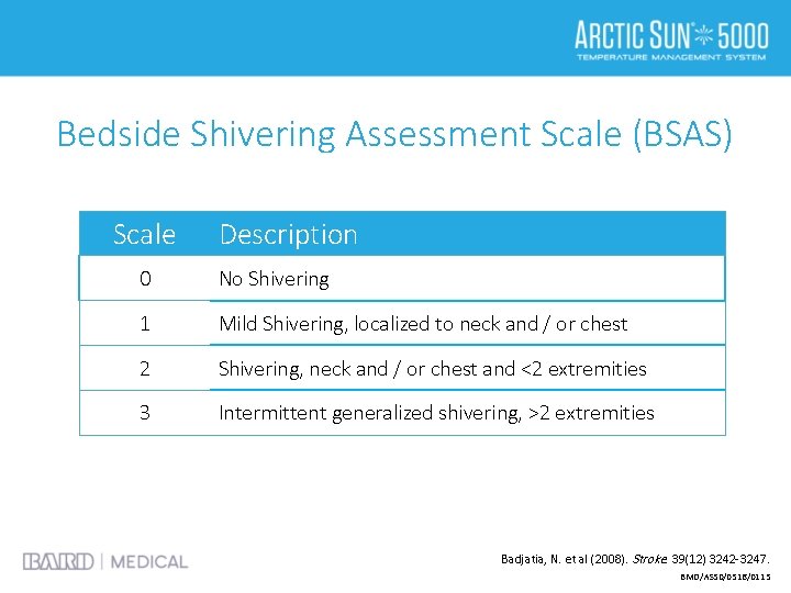 Bedside Shivering Assessment Scale (BSAS) Scale Description 0 No Shivering 1 Mild Shivering, localized