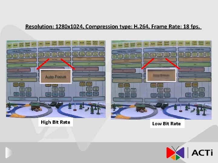 Resolution: 1280 x 1024, Compression type: H. 264, Frame Rate: 18 fps. High Bit