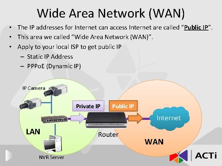 Wide Area Network (WAN) • The IP addresses for Internet can access Internet are