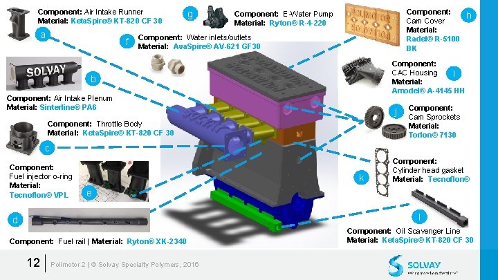 Component: Air Intake Runner Material: Keta. Spire® KT-820 CF 30 a f g 8