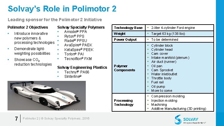 Solvay’s Role in Polimotor 2 Leading sponsor for the Polimotor 2 Initiative Polimotor 2