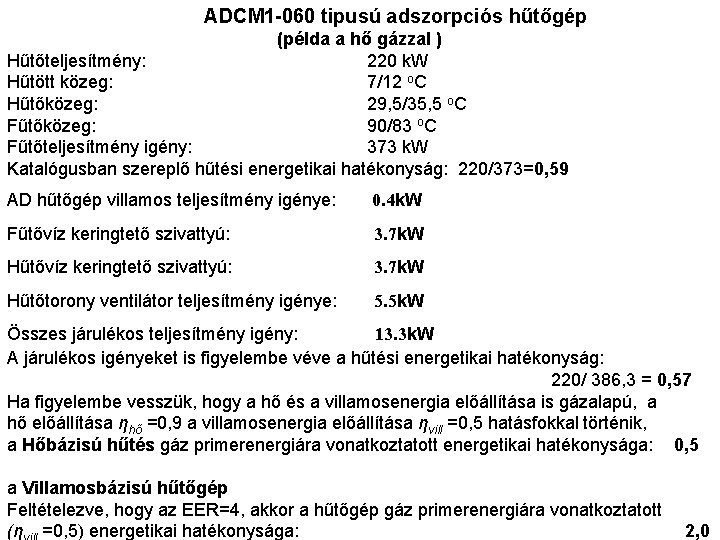 ADCM 1 -060 tipusú adszorpciós hűtőgép (példa a hő gázzal ) Hűtőteljesítmény: 220 k.