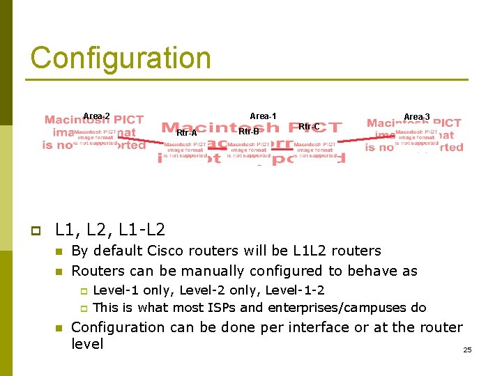 Configuration Area-1 Area-2 Rtr-A p Rtr-B Area-3 Rtr-C L 1, L 2, L 1