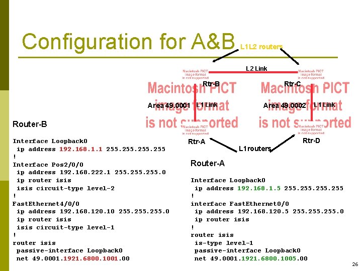 Configuration for A&B L 1 L 2 routers L 2 Link Rtr-C Rtr-B Area