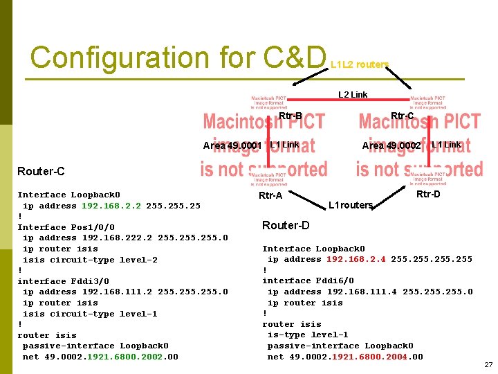 Configuration for C&D L 1 L 2 routers L 2 Link Rtr-C Rtr-B Area