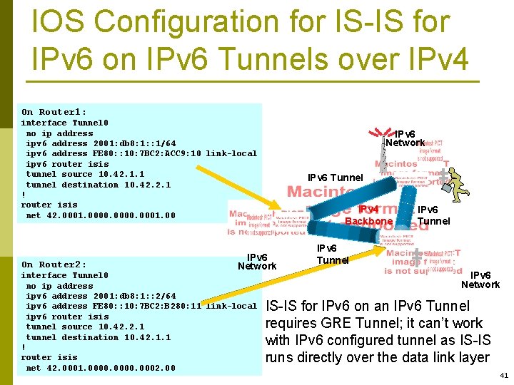 IOS Configuration for IS-IS for IPv 6 on IPv 6 Tunnels over IPv 4