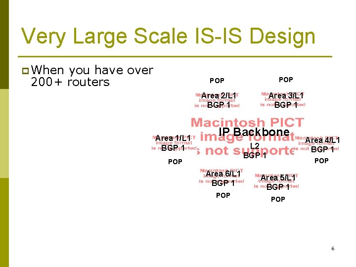 Very Large Scale IS-IS Design p When you have over 200+ routers Area 1/L