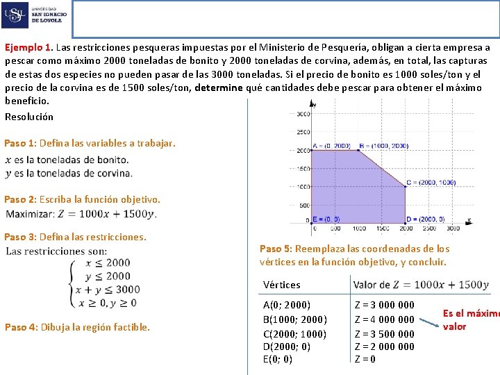 Programación Lineal Ejemplo 1. Las restricciones pesqueras impuestas por el Ministerio de Pesquería, obligan