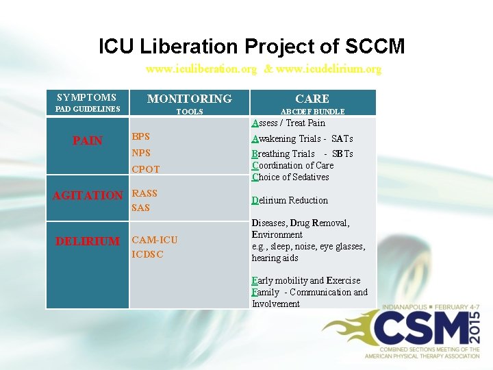 ICU Liberation Project of SCCM www. iculiberation. org & www. icudelirium. org SYMPTOMS PAD