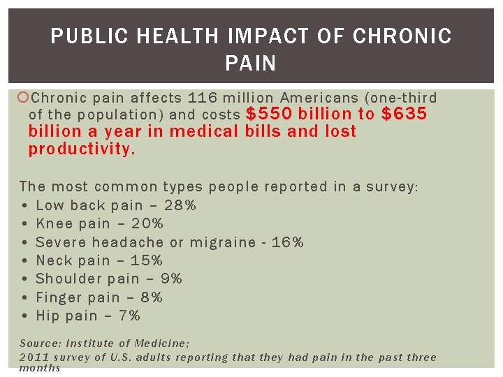 PUBLIC HEALTH IMPACT OF CHRONIC PAIN Chronic pain affects 116 million Americans (one-third of