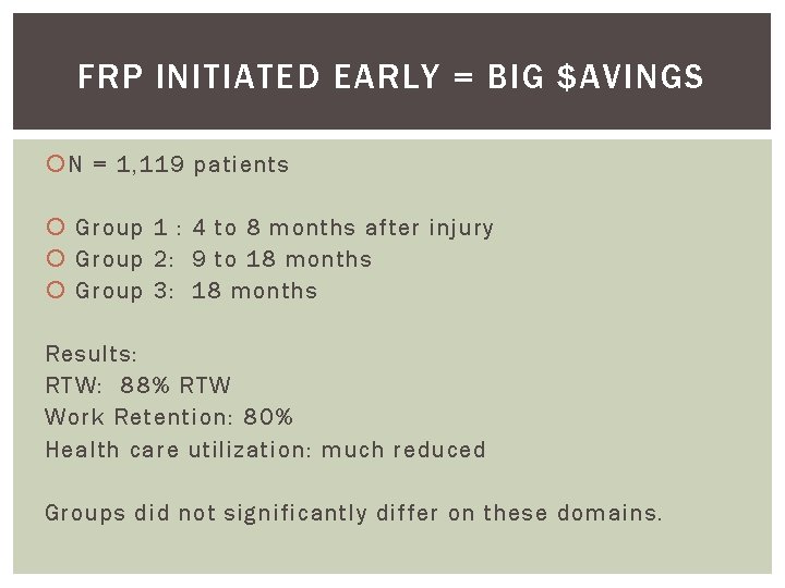 FRP INITIATED EARLY = BIG $AVINGS N = 1, 119 patients Group 1 :