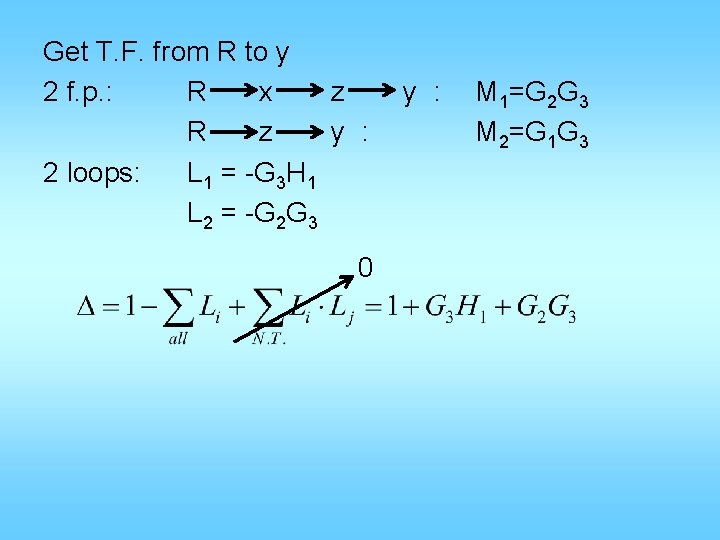 Get T. F. from R to y 2 f. p. : R x z Get T. F. from R to y 2 f. p. : R x z