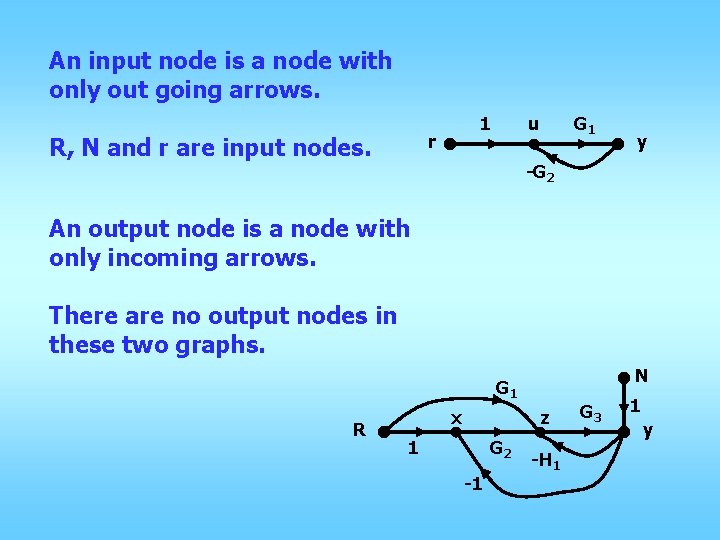 An input node is a node with only out going arrows. 1 r R, An input node is a node with only out going arrows. 1 r R,