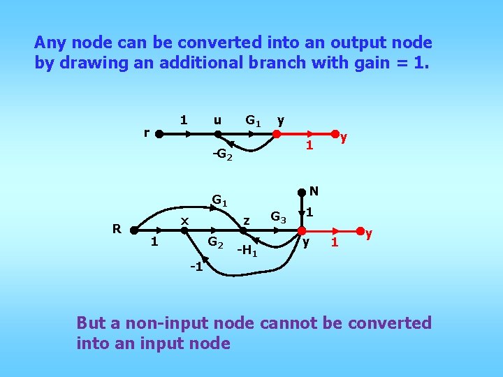 Any node can be converted into an output node by drawing an additional branch Any node can be converted into an output node by drawing an additional branch