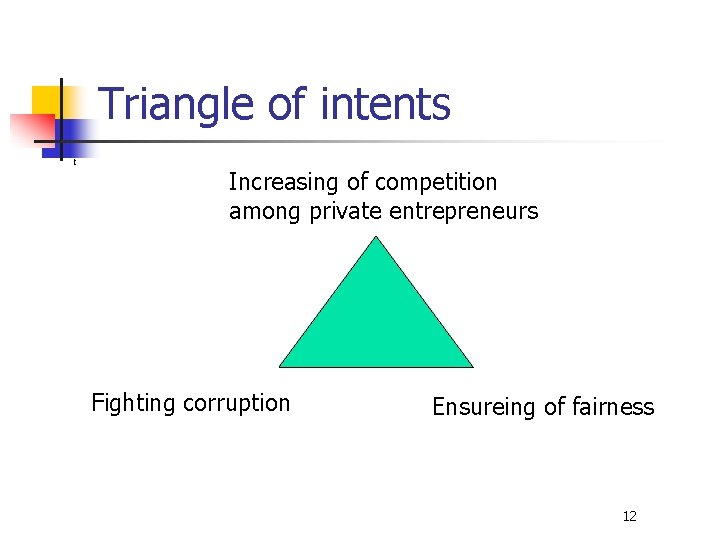 Triangle of intents t Increasing of competition among private entrepreneurs Fighting corruption Ensureing of