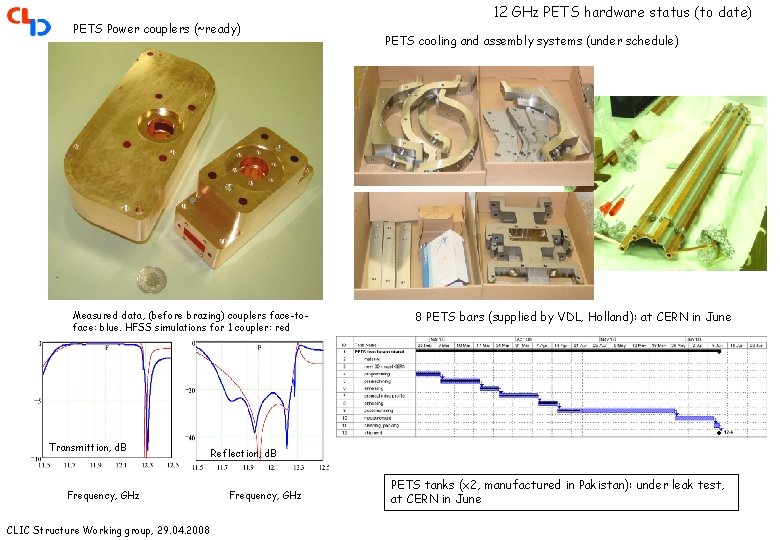 PETS Power couplers (~ready) Measured data, (before brazing) couplers face-toface: blue. HFSS simulations for