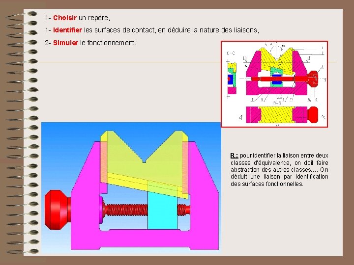 1 - Choisir un repère, 1 - Identifier les surfaces de contact, en déduire