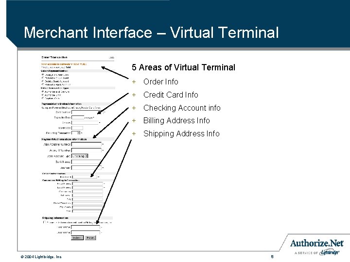Merchant Interface – Virtual Terminal 5 Areas of Virtual Terminal + Order Info +
