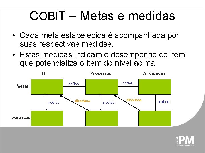 COBIT – Metas e medidas • Cada meta estabelecida é acompanhada por suas respectivas