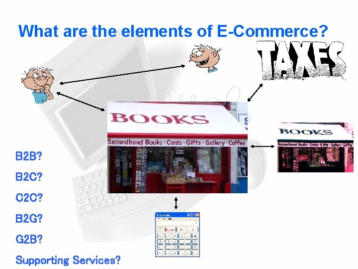 What are the elements of E-Commerce? B 2 B? B 2 C? C 2