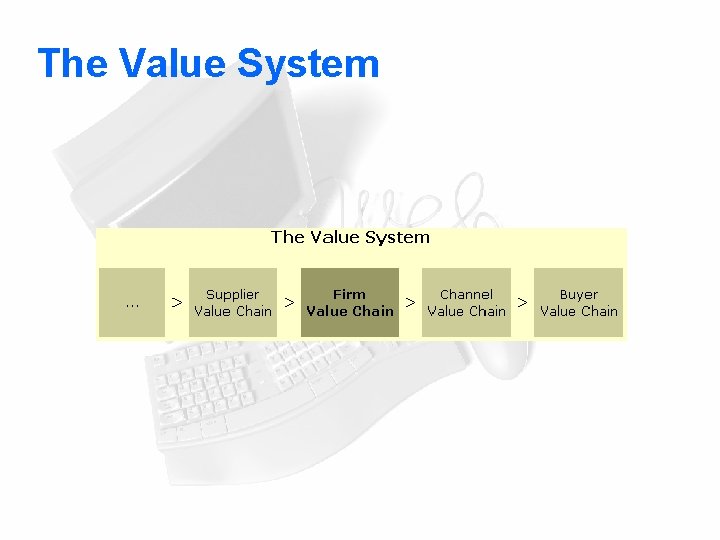 The Value System 